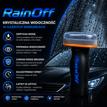 RainOff™