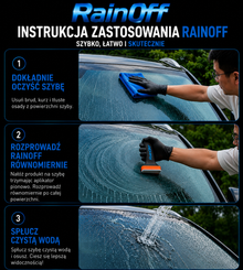 RainOff™