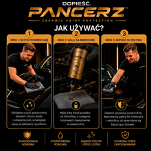 Infografika PANCERZ 3 kroki